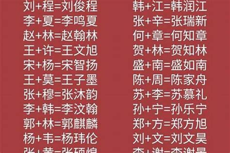 張姓取名|张姓取名：张姓怎样取一个张弛有度的好听名字？